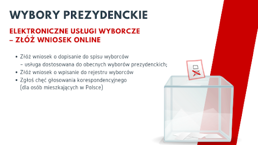Wybory Prezydenckie